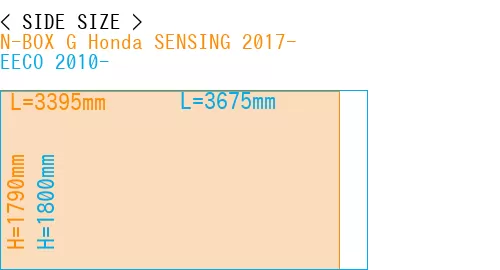 #N-BOX G Honda SENSING 2017- + EECO 2010-